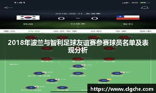2018年波兰与智利足球友谊赛参赛球员名单及表现分析